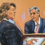 Former trusted lawyer testified at Mr. Trump's trial 3
